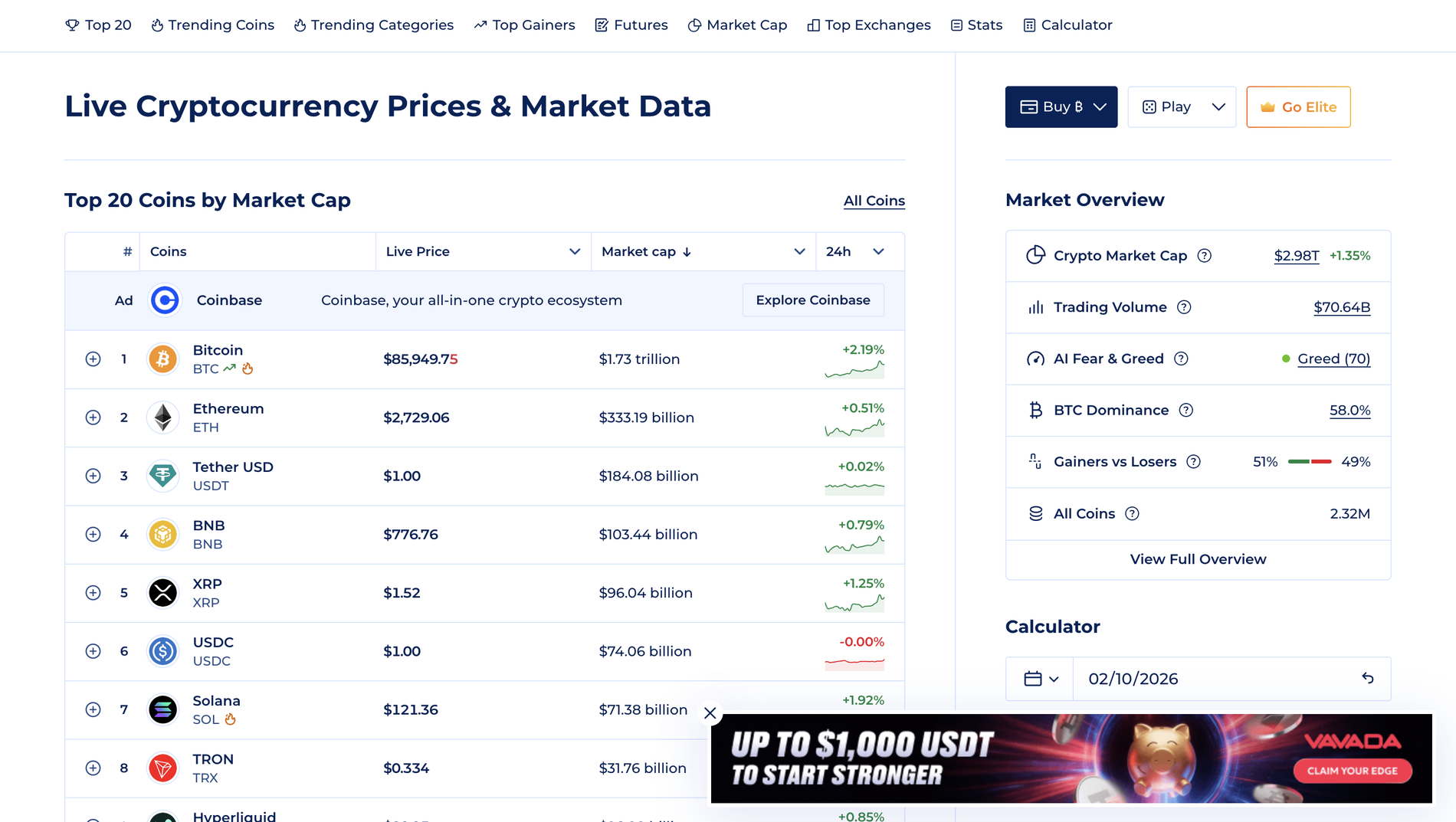The Sticky Banner placement on coinranking.com