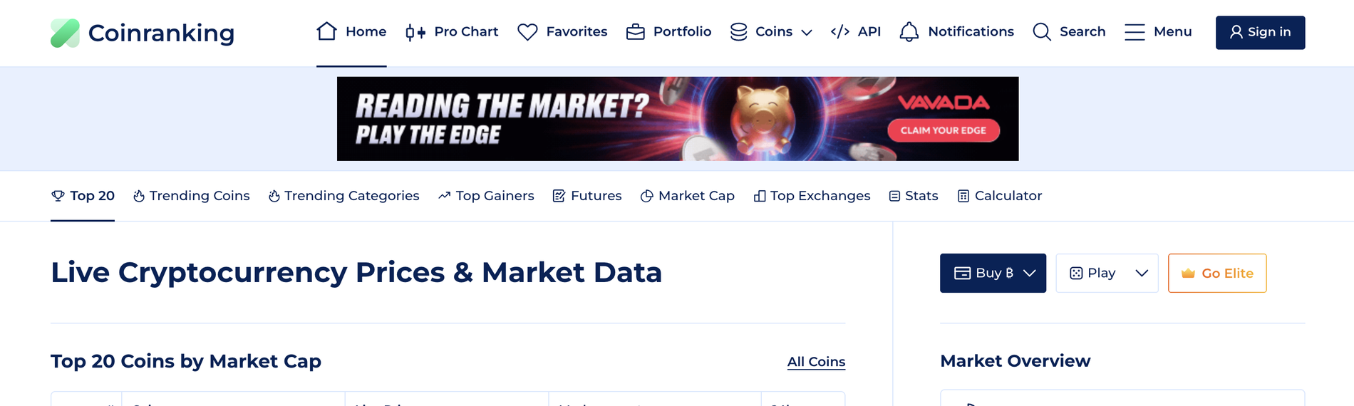 The Top Leaderboard placement on coinranking.com