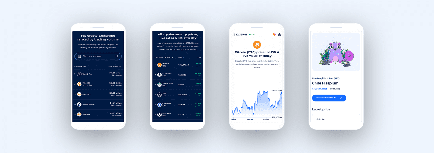 Coinranking Mobile App