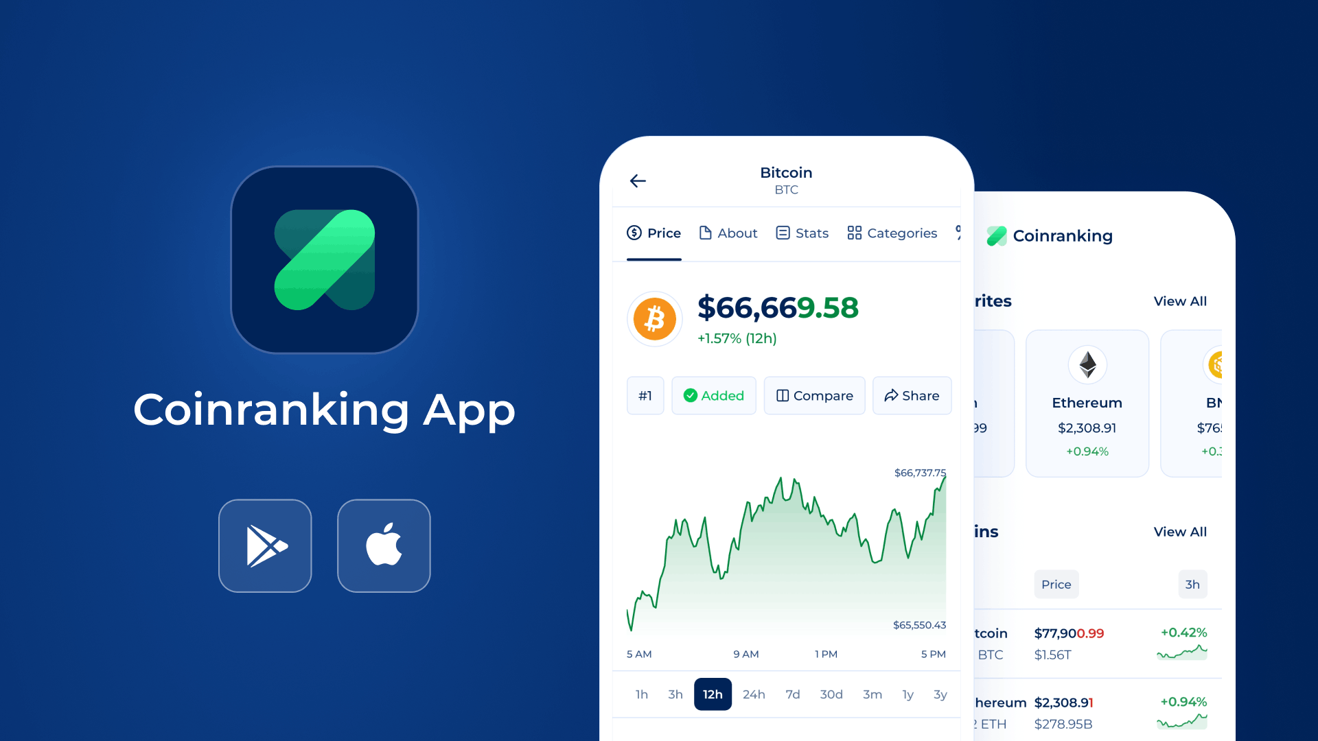 Coinranking App - Android and iOS