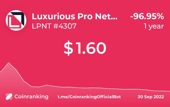 What is LPNT token