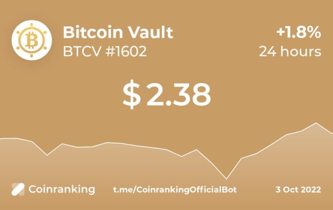 Bitcoin Vault - Telegram Price Bot Image
