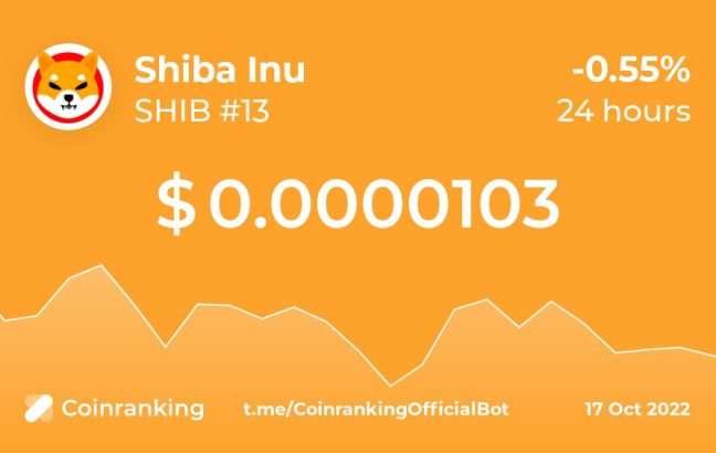 Price image for Shiba Inu, created with Coinranking Telegram Bot
