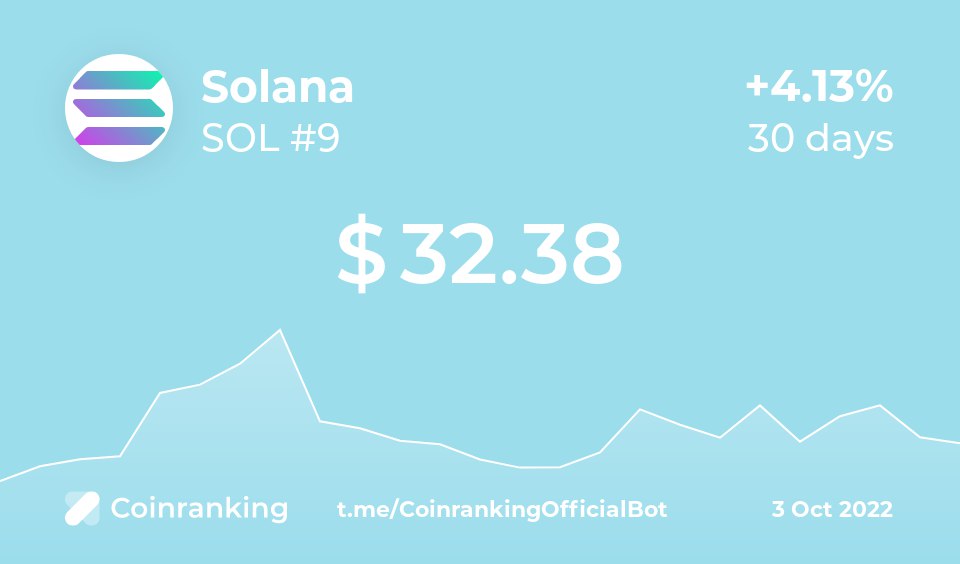 what_is_solana