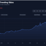 Featured image for Price Discovery Without Fundamentals