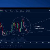 Coinranking Pro Chart Support for WebMCP