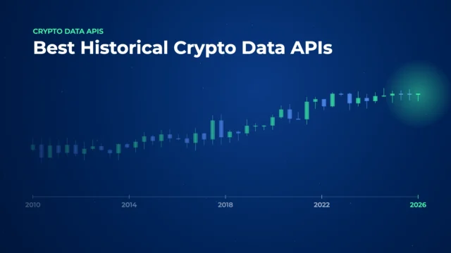 A long row of candlesticks on a timeline from 2010 to 2026, fading to the left, with the newest candle glowing green