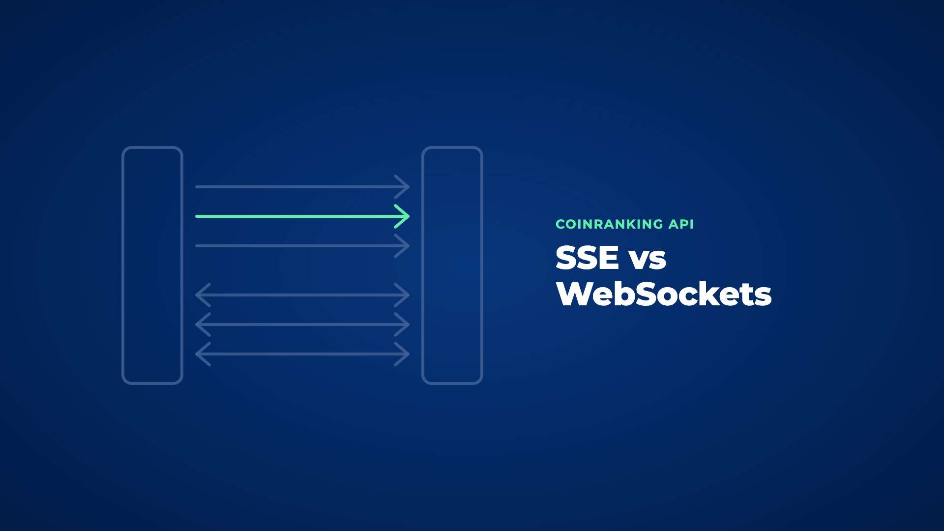 SSE vs WebSockets: Which Is Best for Real-Time Crypto Prices?